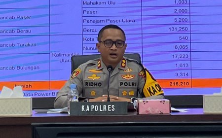 Rilis Akhir Tahun Polres Berau: Kriminalitas Turun, Namun Kasus Narkoba dan Laka Lantas Jadi Catatan Serius