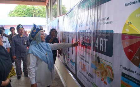 Resmikan Rumah Pilah Sampah, Bupati Berau Fokus Benahi Infrastruktur Pariwisata