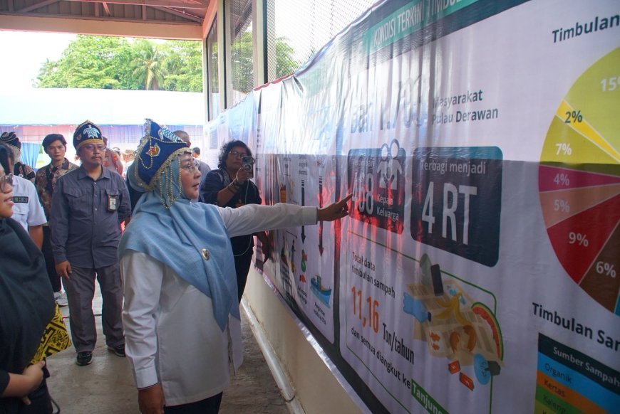 Resmikan Rumah Pilah Sampah, Bupati Berau Fokus Benahi Infrastruktur Pariwisata