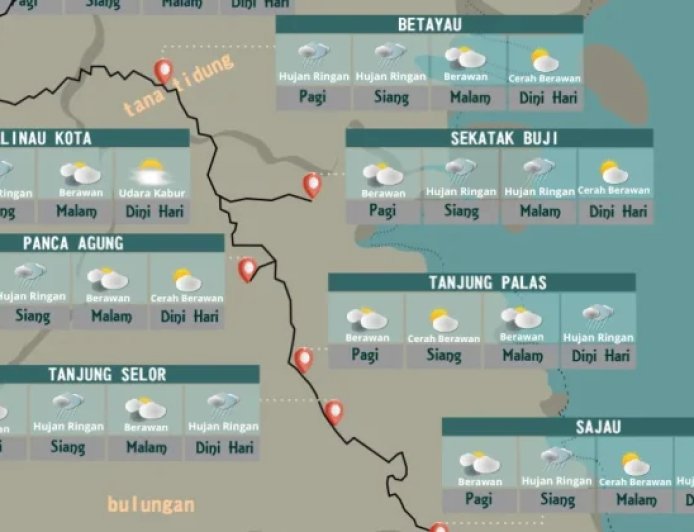 BMKG Rilis Prakiraan Cuaca Jalur Darat Kaltara-Kaltim: Waspada Hujan Siang hingga Malam