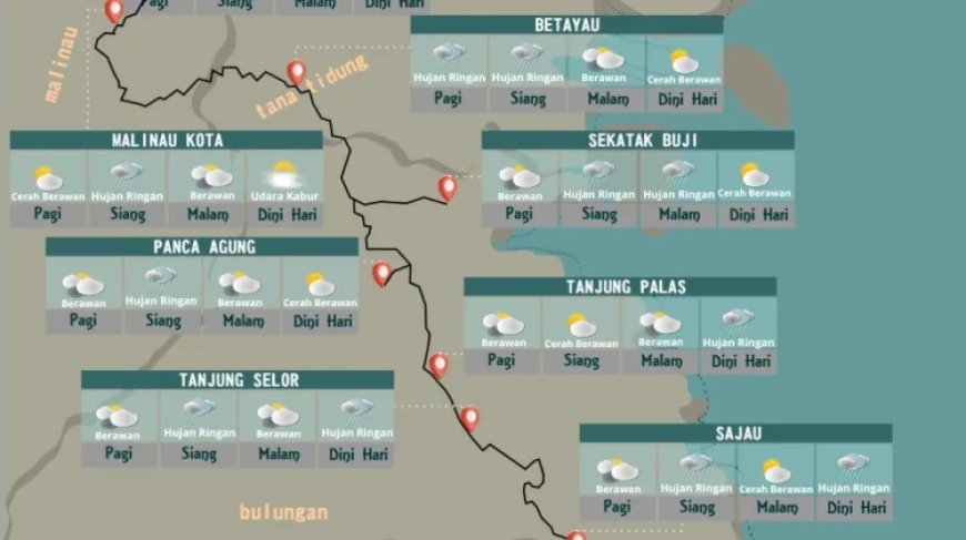 BMKG Rilis Prakiraan Cuaca Jalur Darat Kaltara-Kaltim: Waspada Hujan Siang hingga Malam