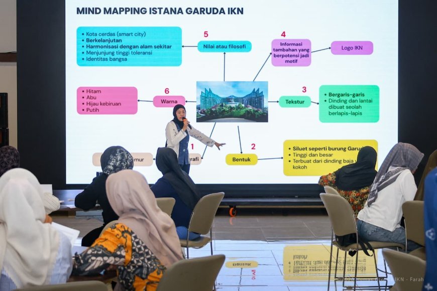 OIKN Gelar Pelatihan Membatik, Dorong Kreativitas Warga Setempat