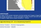 BMKG Rilis Peringatan Dini Cuaca Maritim Kaltara 10-12 Juli 2026, Ada Potensi Gelombang Sedang