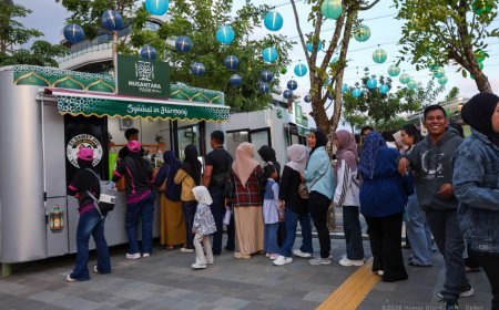 Dampak Pertumbuhan Ekonomi IKN Capai 19,9 Persen, PPU Jadi Daerah yang Paling Signifikan
