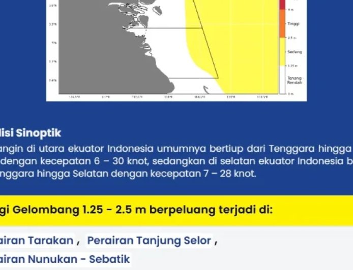 BMKG Rilis Peringatan Dini Cuaca Maritim Kaltara 10-12 Juli 2026, Ada Potensi Gelombang Sedang